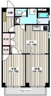 アール平河町【2階】の間取り