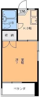 丸の内ハイツ【5階】の間取り