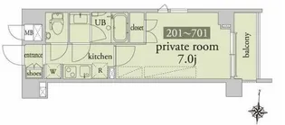 アーベイン東日暮里【3階】の間取り
