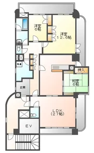 アルバ鹿田町【6階】の間取り