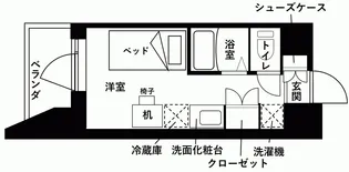 ウエリスアイビー世田谷仙川【2階】の間取り