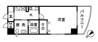 ルナスクエア【1階】の間取り