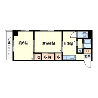杉本ビル【3階】の間取り
