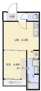 クレールソフィア【2階】の間取り