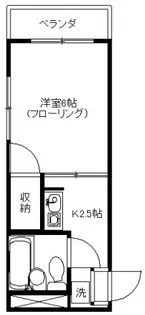 コーポ細田【2階】の間取り