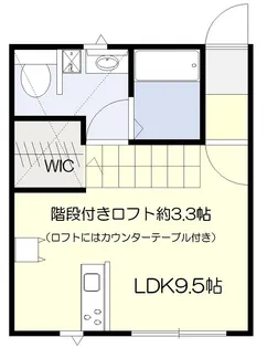 ラ・コッリーナ青葉【2階】の間取り