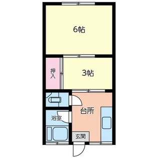 五十鈴荘【1階】の間取り