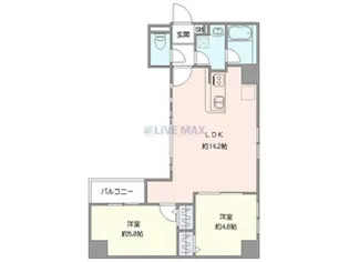 CITY SPIRE南3条【2階】の間取り