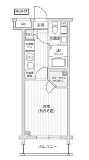 レジディア笹塚II【2階】の間取り