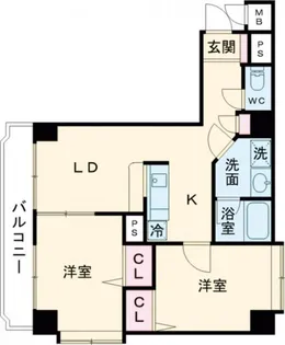 リバーヴュー長岡【6階】の間取り