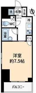 ルーブル学芸大学参番館【8階】の間取り