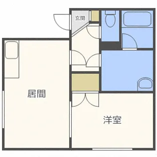 スワンハイツ【3階】の間取り