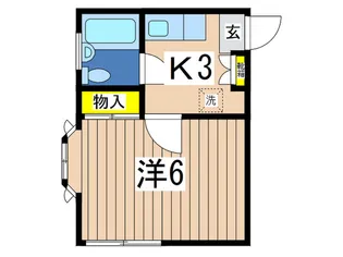 ひらふハイツ【1階】の間取り