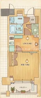 エイペックス新大阪【8階】の間取り