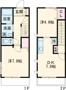 ウェルネス田園調布の間取り