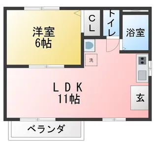 片町ハイツ【2階】の間取り