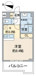 ブルーガーデン初音【5階】の間取り