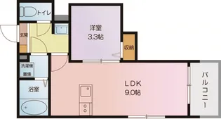 グロリオーザ新都心B【2階】の間取り