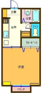 パストラル板倉【2階】の間取り