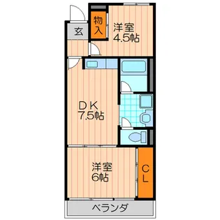 守口コーポ【2階】の間取り