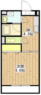 Pastel【1階】の間取り