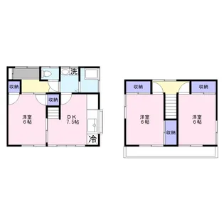 栃木県宇都宮市針ケ谷1【一戸建】の間取り