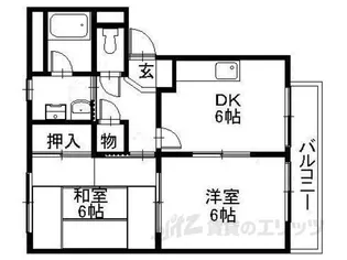 2DKの間取り画像