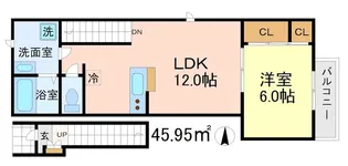 フォレストメゾン千歳【2階】の間取り