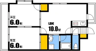 サニーバレイ中広【9階】の間取り