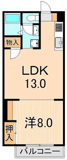 SHANKS【2階】の間取り