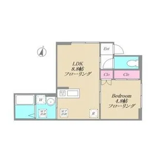 Coccinelle【1階】の間取り