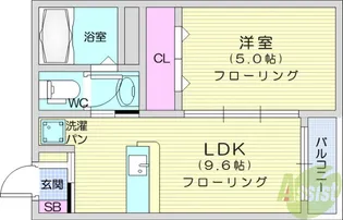 エターナルウィステリア【2階】の間取り