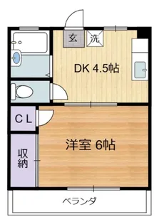 ヴィラ栄【2階】の間取り