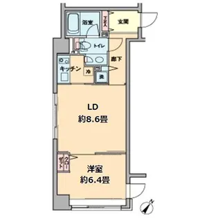 カスタリア水天宮【9階】の間取り