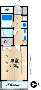 オーベル川崎【5階】の間取り