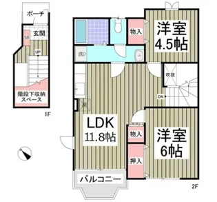 サニービレッジ5番館の間取り