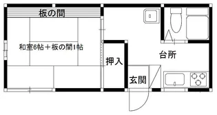 コーポ翔【1階】の間取り
