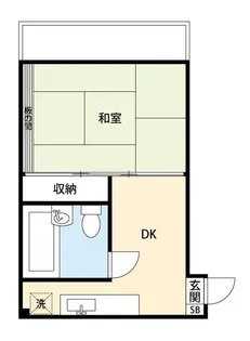 藤井ビル【5階】の間取り