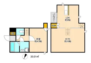 CB奈多ミルト【1階】の間取り