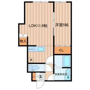リヴェール台原【1階】の間取り