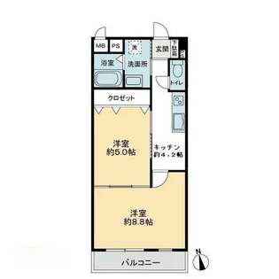 ルポワ山田【2階】の間取り
