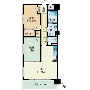 アルファウイング高宮東【2階】の間取り