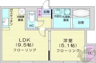 GLASS N21【3階】の間取り