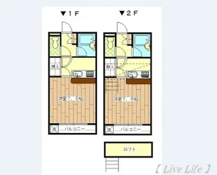コンフォート木花【1階】の間取り