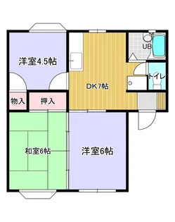 アーバンライフマルヤマA【2階】の間取り