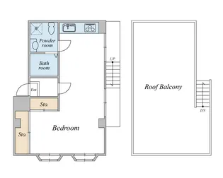 リトルハウス【2階】の間取り