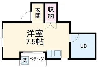 松尾ビル【3階】の間取り
