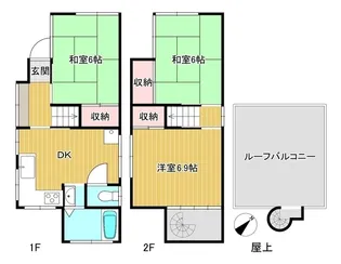 東京都江戸川区江戸川2【一戸建】の間取り