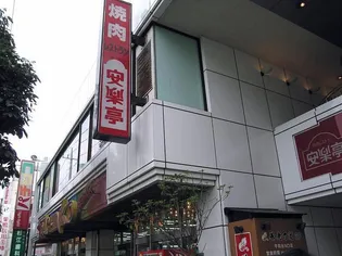 アプレシティ豊島園【6階】の周辺