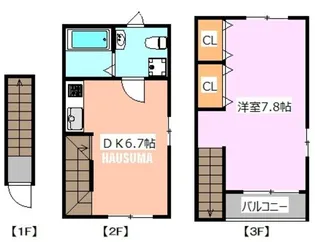 東京都豊島区駒込6【アパート】の間取り